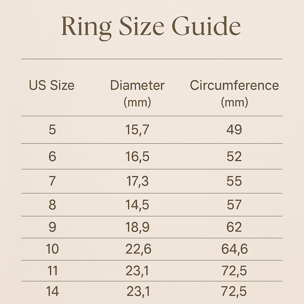 Minimalist Twisted Rope Ring